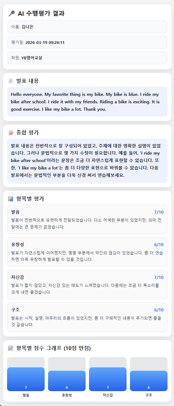 영어수행평가